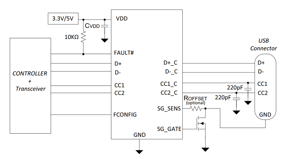 应用电路图 - Microchip Technology UCS4003 USB Type-C®供电端口保护器